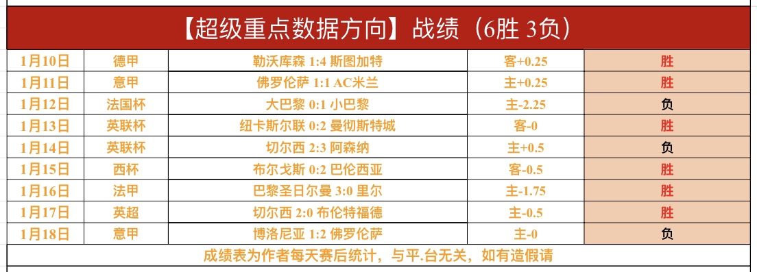 大乐透期号,专家质合分,榜首强队客,C7娱乐,C7娱乐下载,C7娱乐,C7娱乐官方,C7娱乐在线,C7娱乐登录,C7娱乐链接