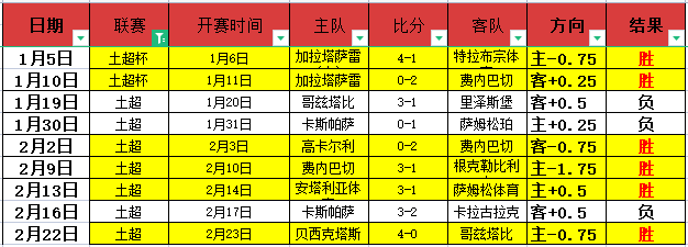 一个月新政,策成效显现,全面开展以,C7娱乐,C7娱乐下载,C7娱乐,C7娱乐官方,C7娱乐在线,C7娱乐登录,C7娱乐链接