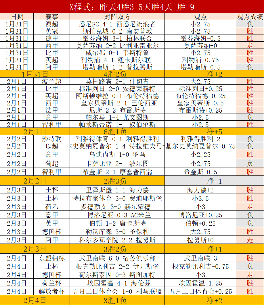 狂飙六连胜,焦点对决,火箭激战凯,C7娱乐,C7娱乐下载,C7娱乐,C7娱乐官方,C7娱乐在线,C7娱乐登录,C7娱乐链接