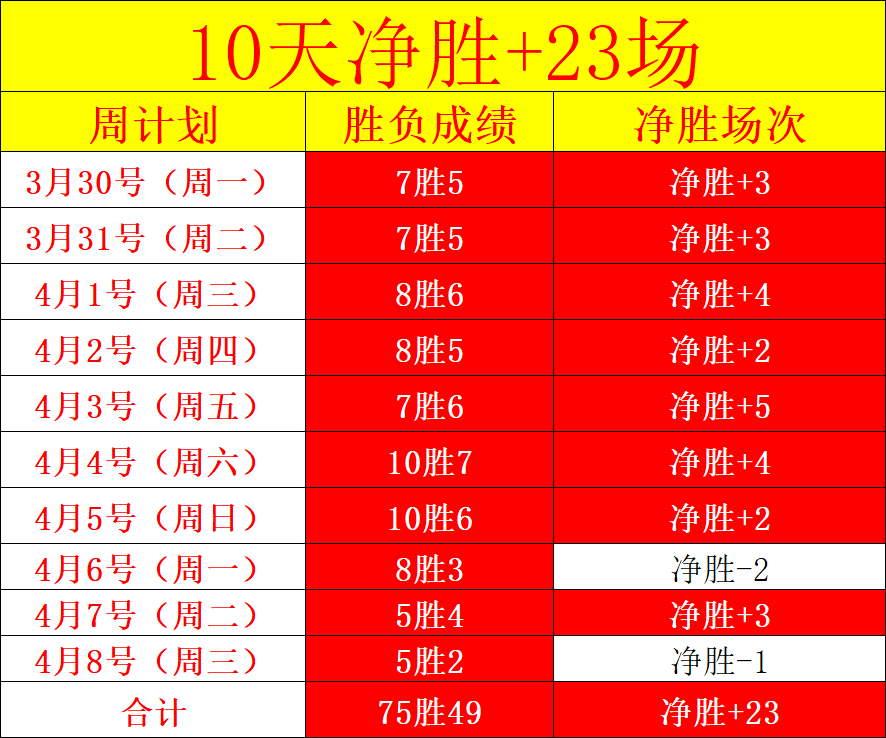 大乐透期号,专家推荐质,合分析,C7娱乐,C7娱乐下载,C7娱乐,C7娱乐官方,C7娱乐在线,C7娱乐登录,C7娱乐链接