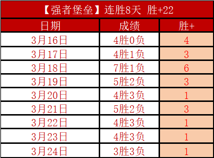 克罗地亚近,十战八胜,专家详解大,C7娱乐,C7娱乐下载,C7娱乐,C7娱乐官方,C7娱乐在线,C7娱乐登录,C7娱乐链接