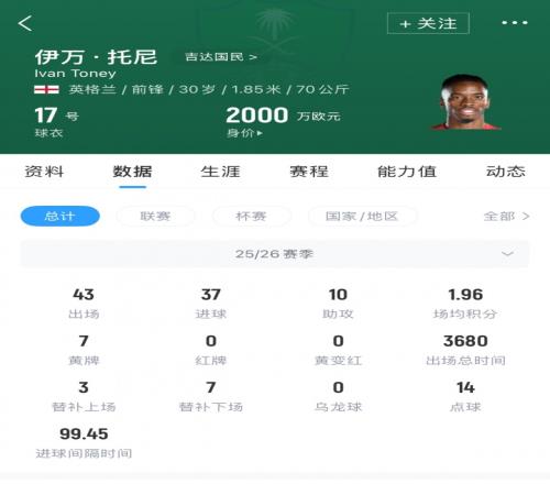 巴塞罗那后,防双星库巴,西与伊尼戈,C7娱乐,C7娱乐下载,C7娱乐,C7娱乐官方,C7娱乐在线,C7娱乐登录,C7娱乐链接