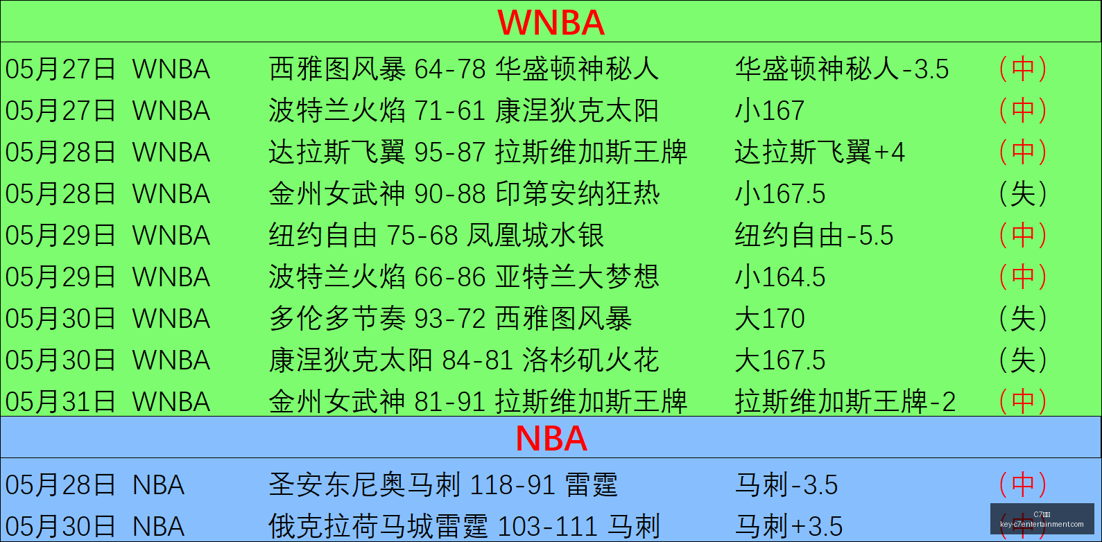 前线,卡西安安多,越狱背后的,C7娱乐官网,C7娱乐App,C7娱乐互动,C7娱乐中心,C7娱乐备用
