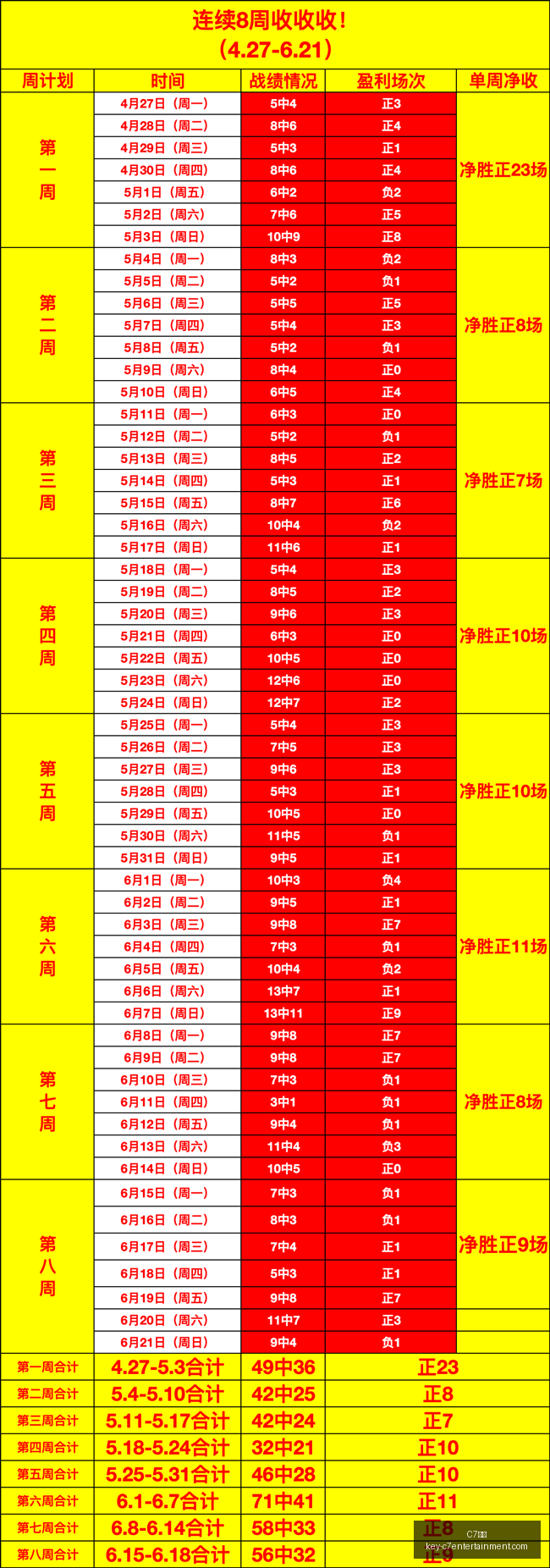 娱乐,C7娱乐,C7娱乐官网,C7娱乐官网,C7娱乐App,C7娱乐互动,C7娱乐中心,C7娱乐备用