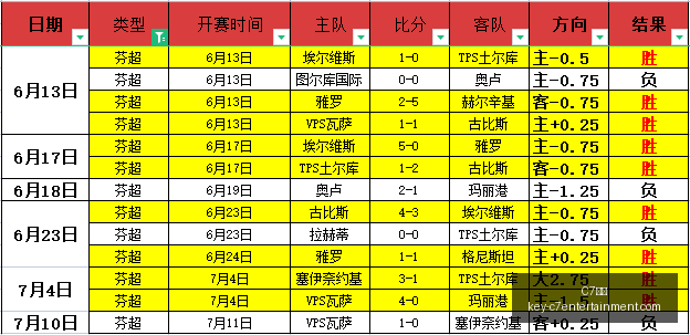 娱乐,C7娱乐,C7娱乐官网,C7娱乐官网,C7娱乐App,C7娱乐互动,C7娱乐中心,C7娱乐备用