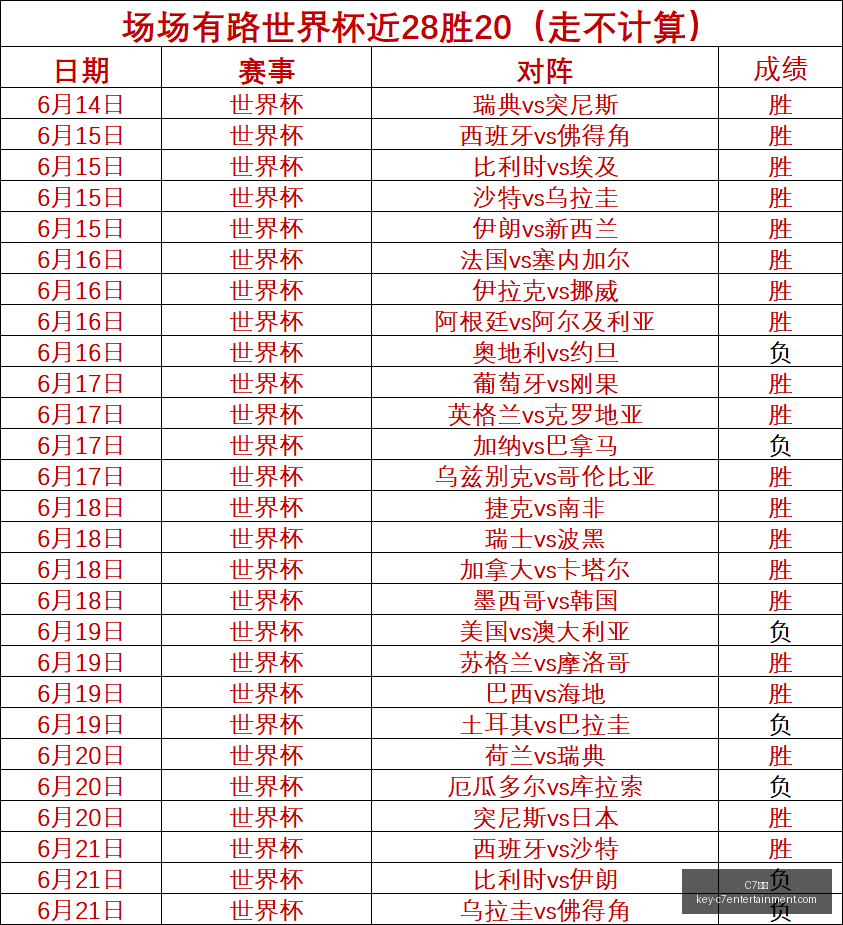 娱乐,C7娱乐,C7娱乐官网,C7娱乐官网,C7娱乐App,C7娱乐互动,C7娱乐中心,C7娱乐备用