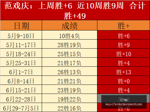 娱乐,C7娱乐,C7娱乐官网,C7娱乐官网,C7娱乐App,C7娱乐互动,C7娱乐中心,C7娱乐备用