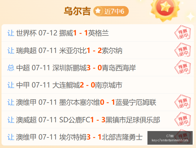娱乐,C7娱乐,C7娱乐官网,C7娱乐官网,C7娱乐App,C7娱乐互动,C7娱乐中心,C7娱乐备用