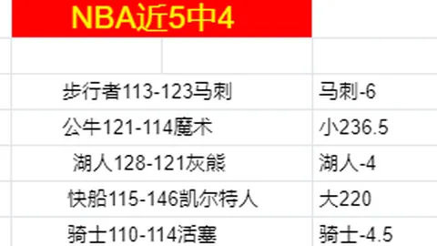 C7娱乐 资讯 094557 2xt