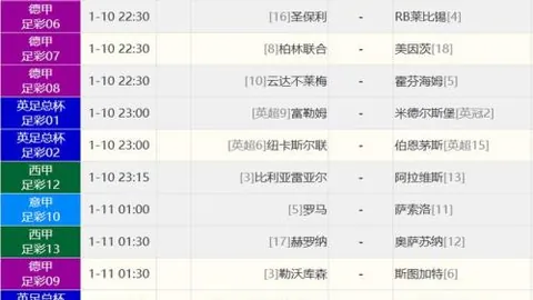 瓜迪奥拉：自执教以来，利物浦一直是对手的常客。