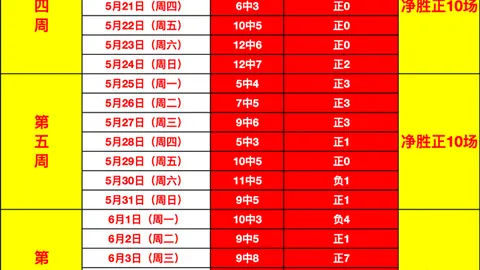7娱乐，C7娱乐互动， 130729