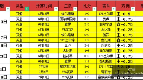 7娱乐 140152 3
