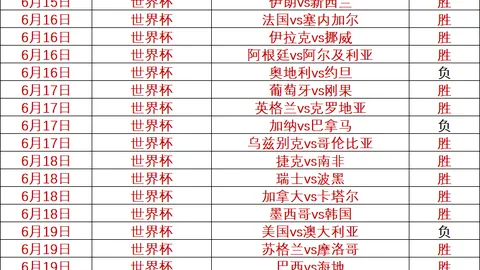 7娱乐 142025 6