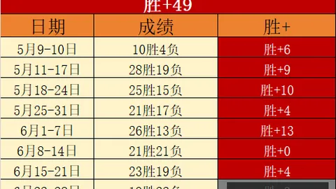7娱乐 145643